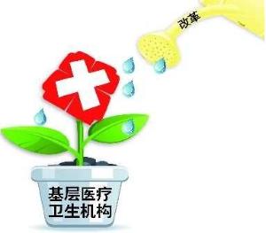 衛(wèi)計(jì)委出大政策，基層醫(yī)院大利好！